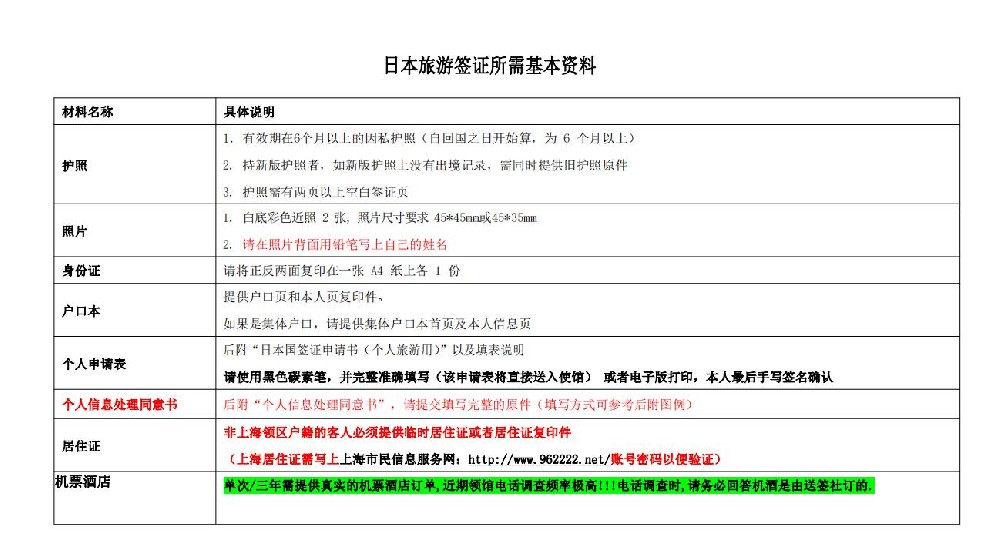 日本旅游攻略